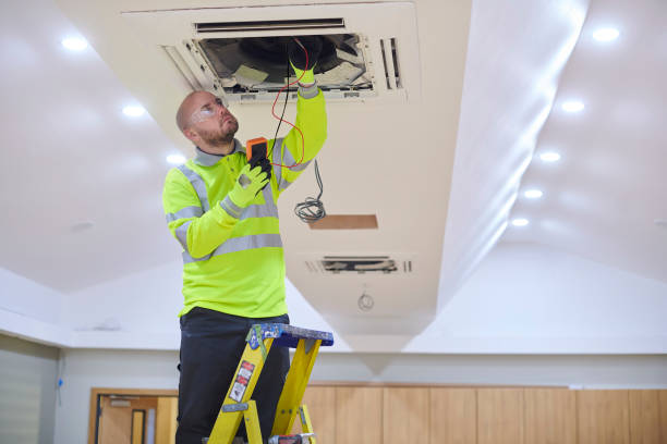 Best HVAC Equipment and Components in Flower Hill, MD